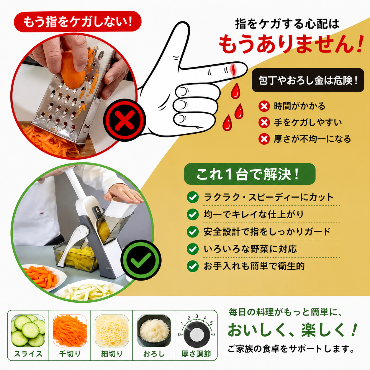 5in1 多機能野菜スライサー｜厚さ調節対応・安全＆ラクラク調理